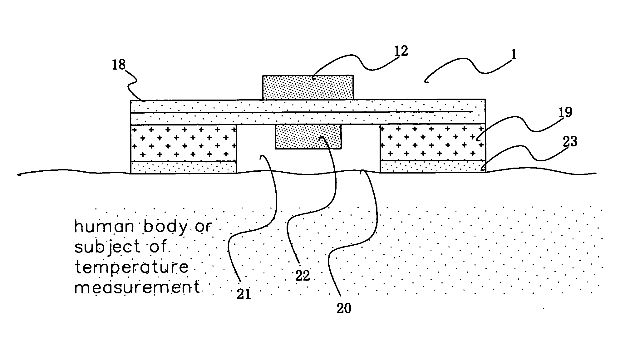 Temperature measuring device and temperature measuring method