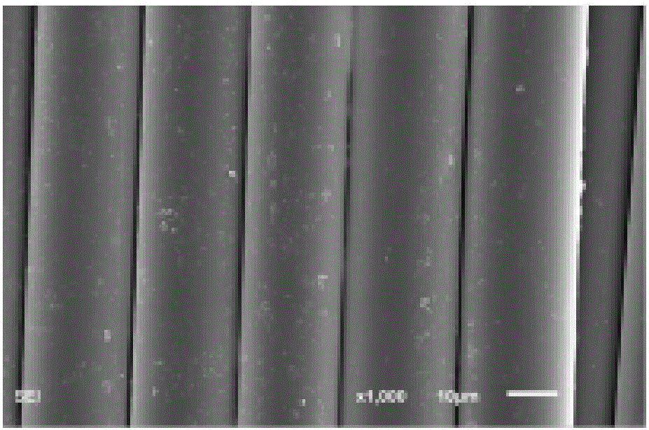 Knittable fiber-based transistor glucose sensor and preparation method of knittable fiber-based transistor glucose sensor