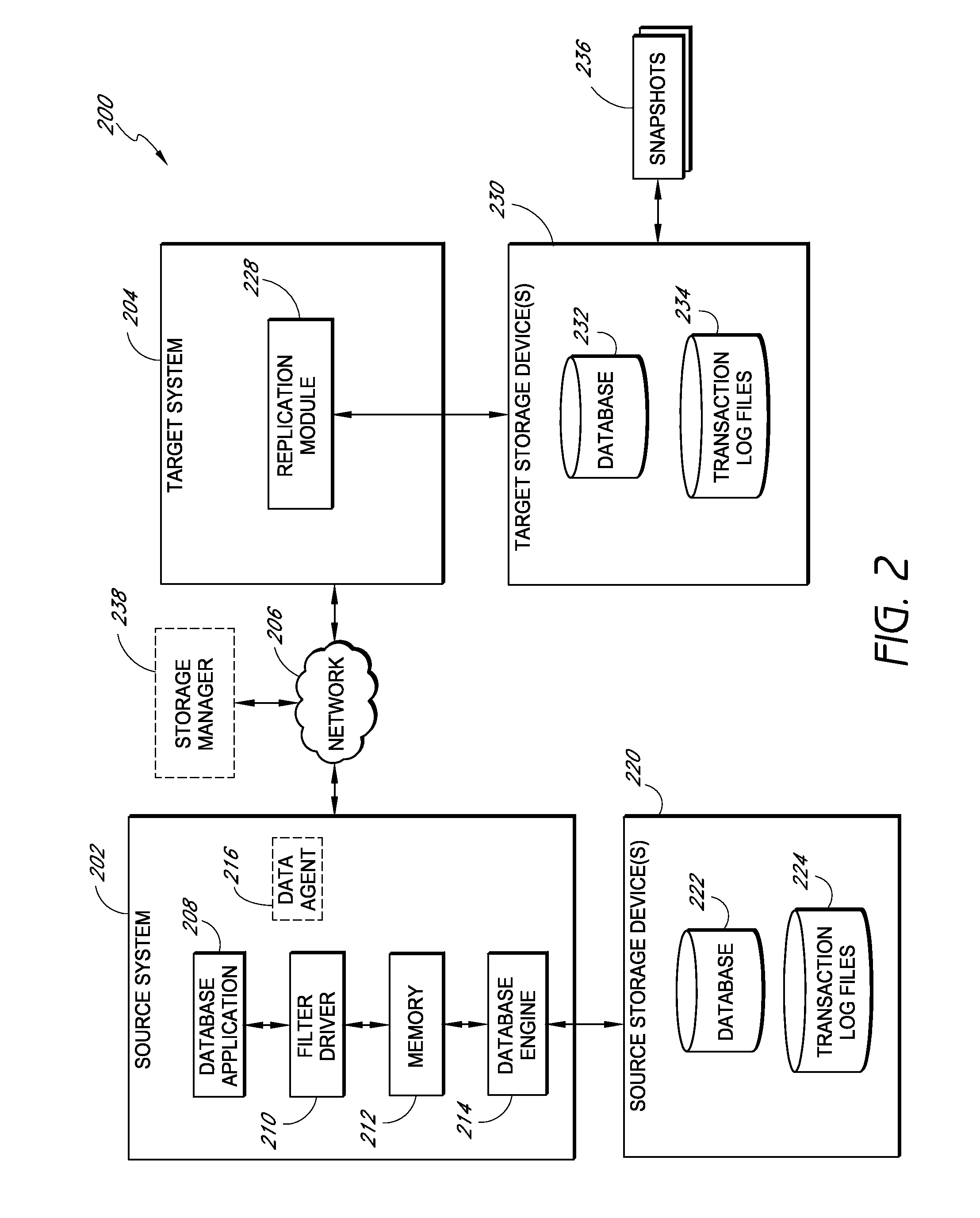 Systems and methods for managing replicated database data