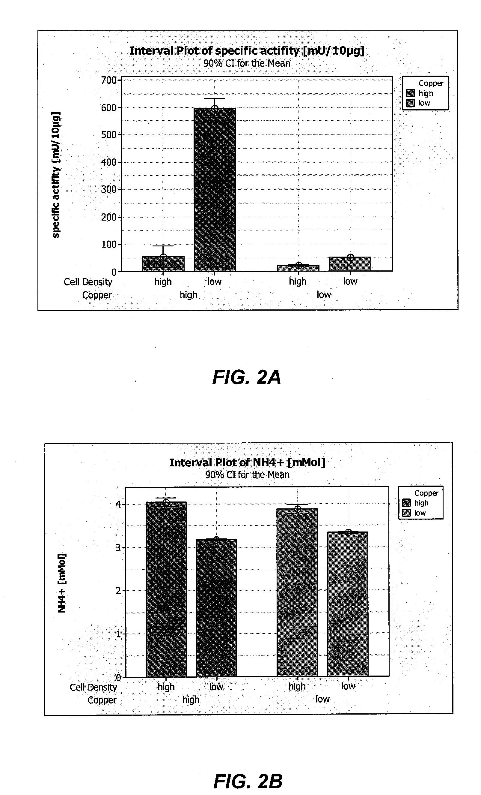 Method of producing recombinant adamts13 in cell culture