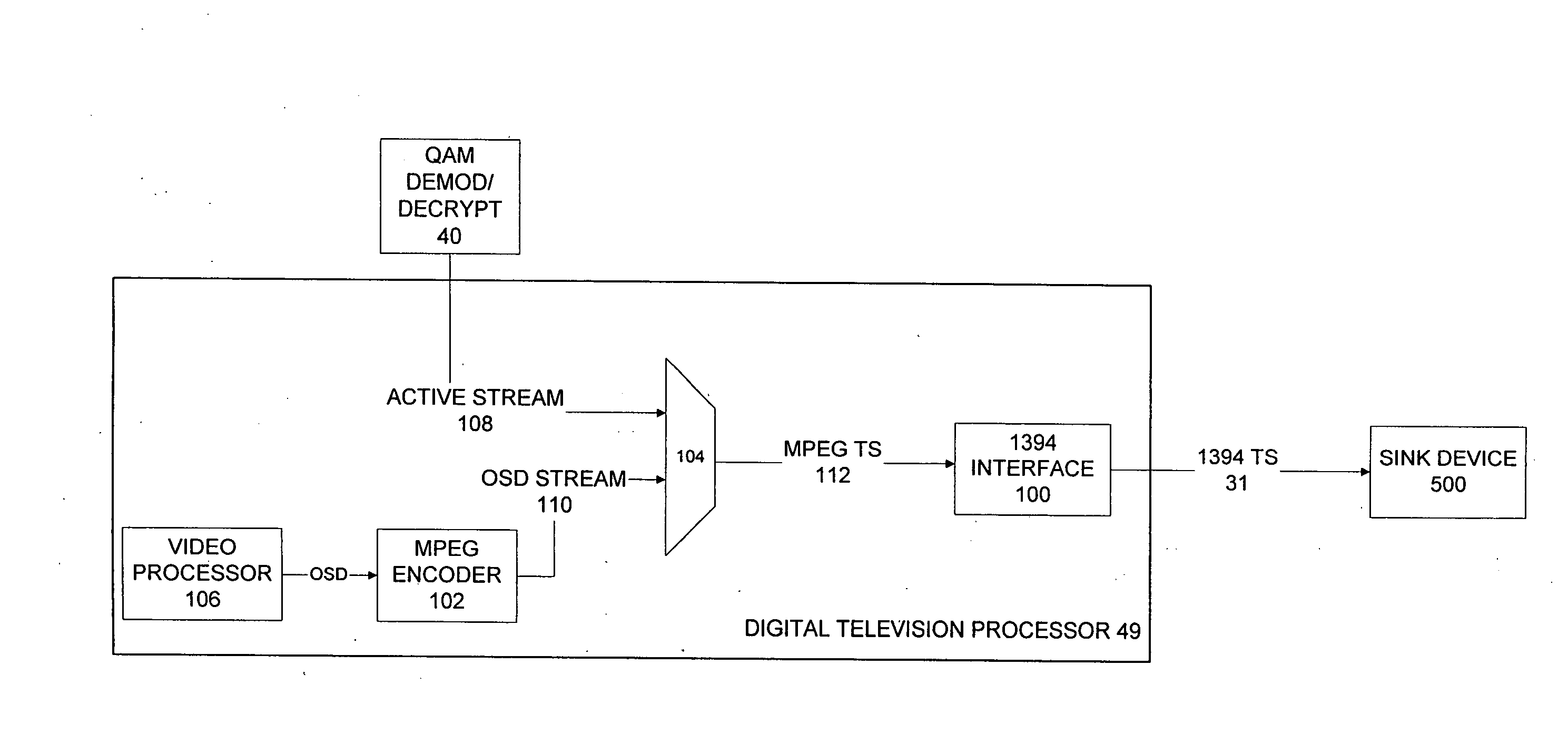 Methods and apparatus for passing an on-screen display over a serial interface