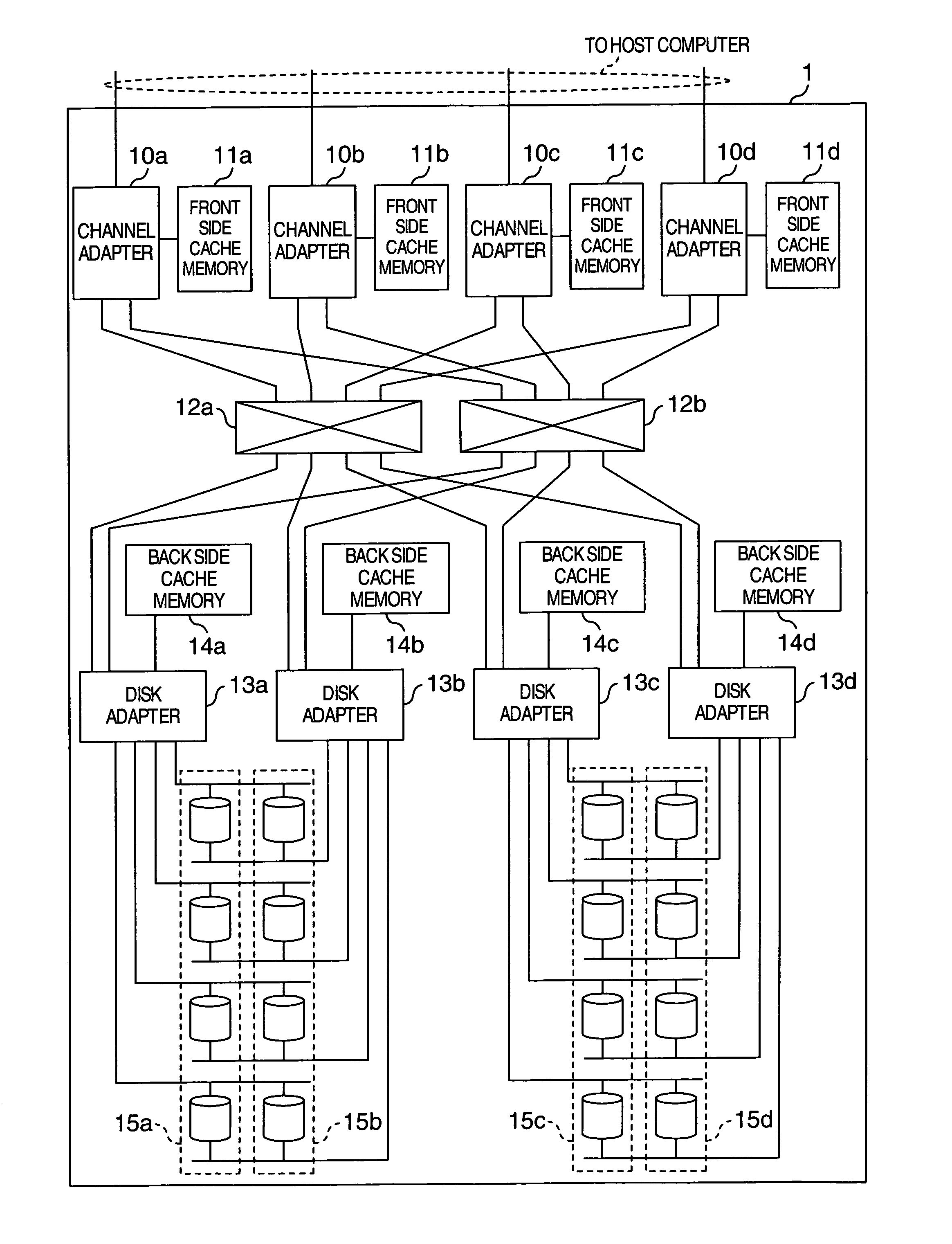 Storage system having network channels connecting shared cache memories to disk drives