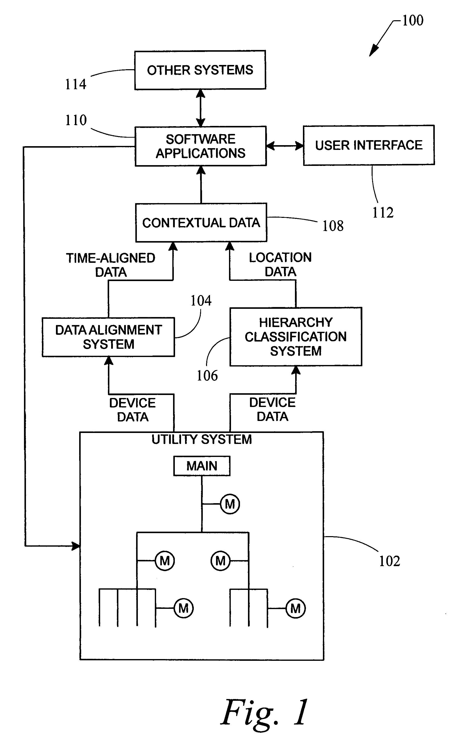 Automated system approach to analyzing harmonic distortion in an electric power system