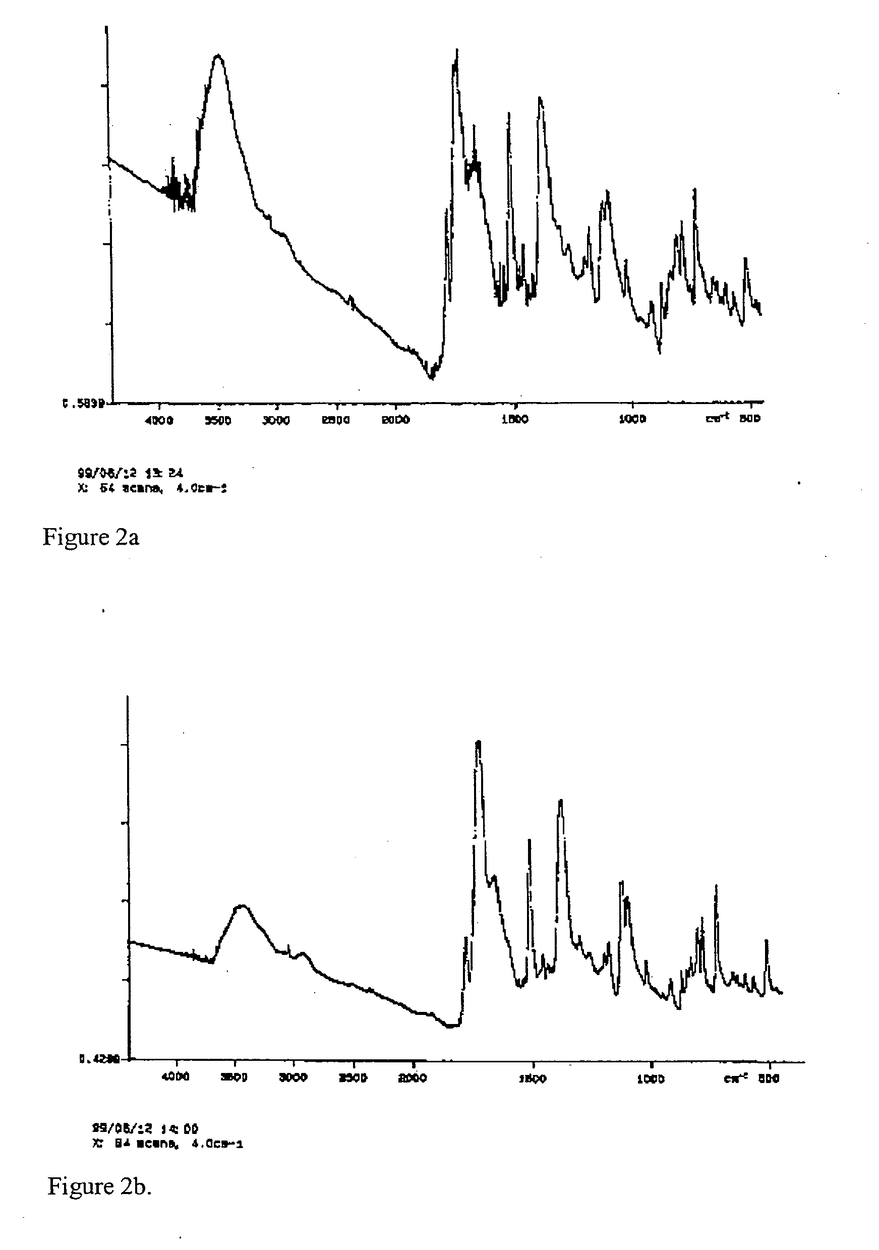 Aerogel metallic compositions