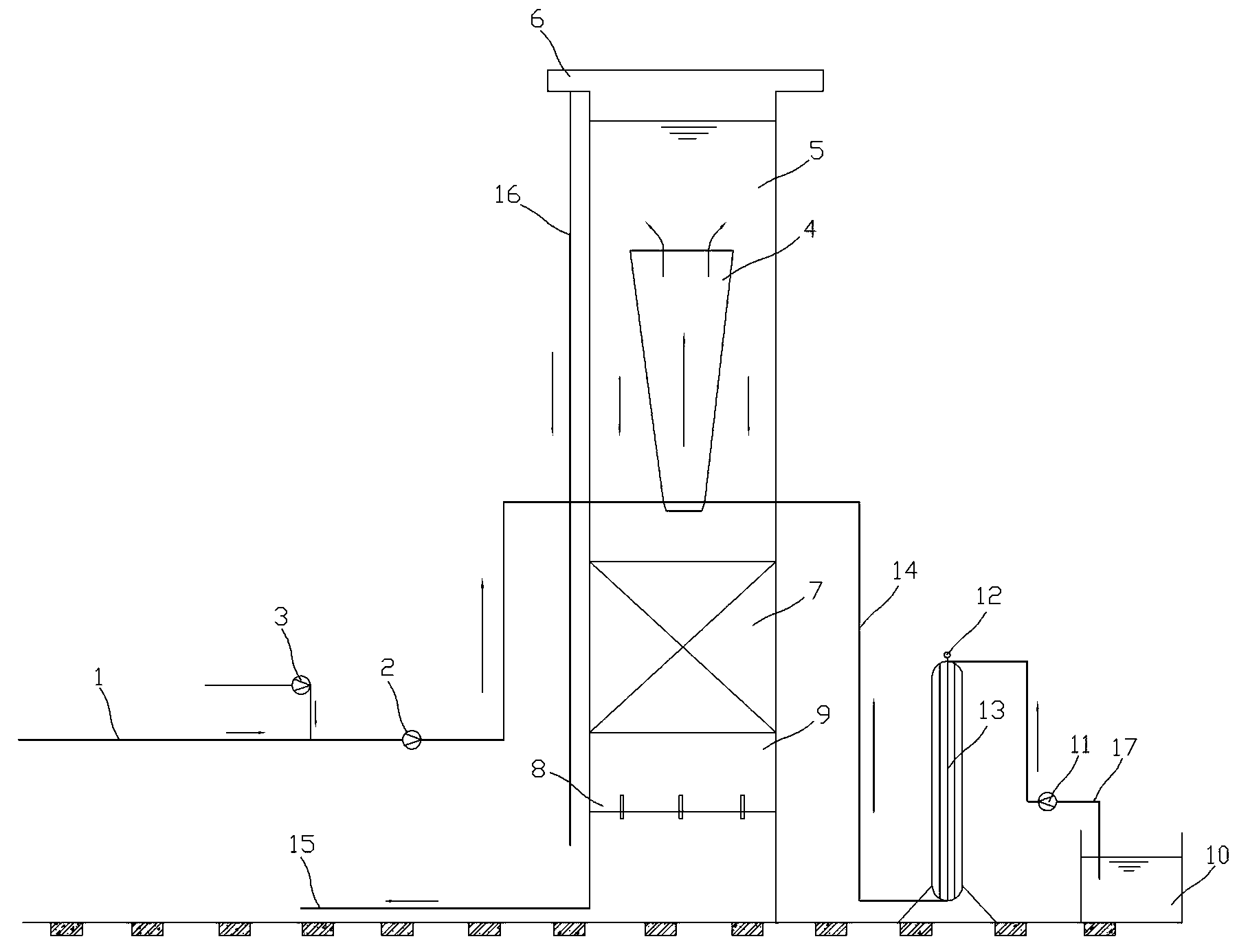 Floatation/filtration-integrated polluted water advanced treatment device and method