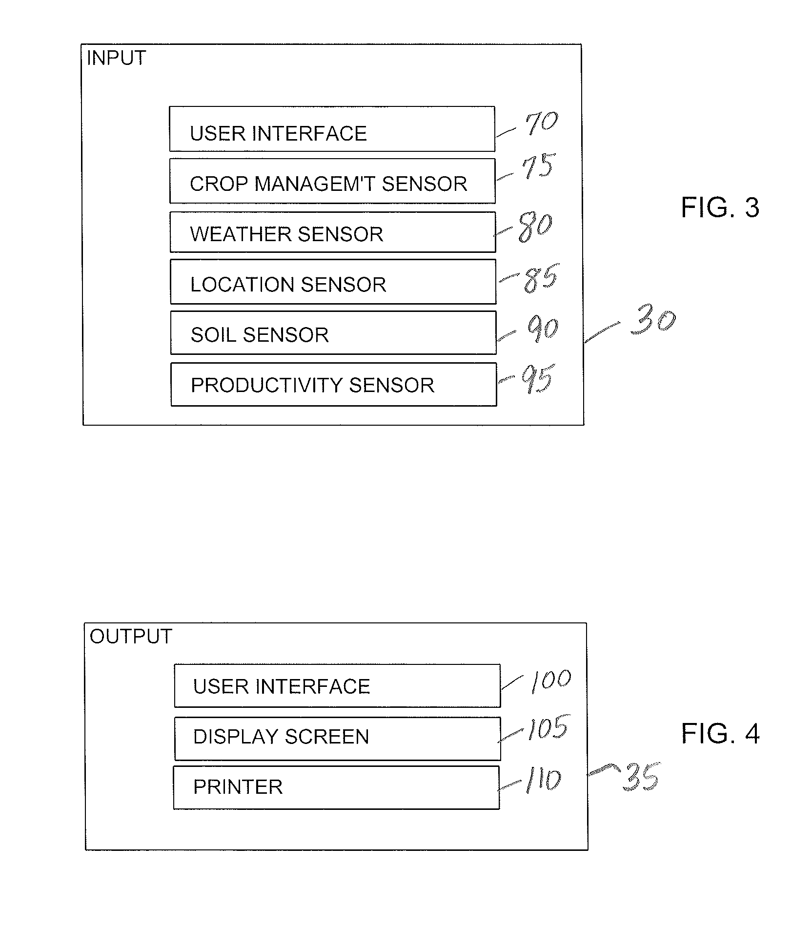 System and method of evaluating crop management