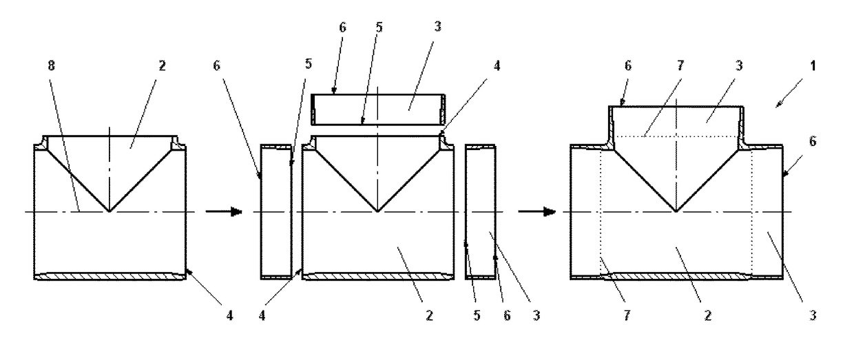 Modular fitting