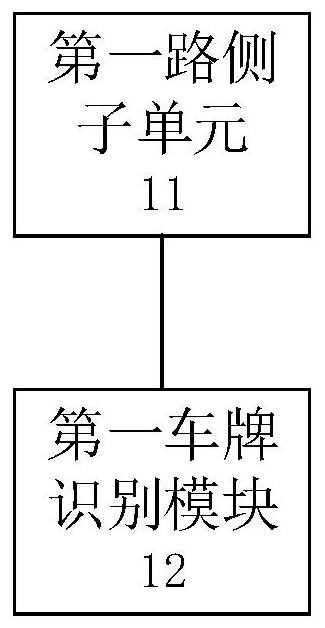 Near-field payment system based on V2X Internet of Vehicle technology and RSU technology