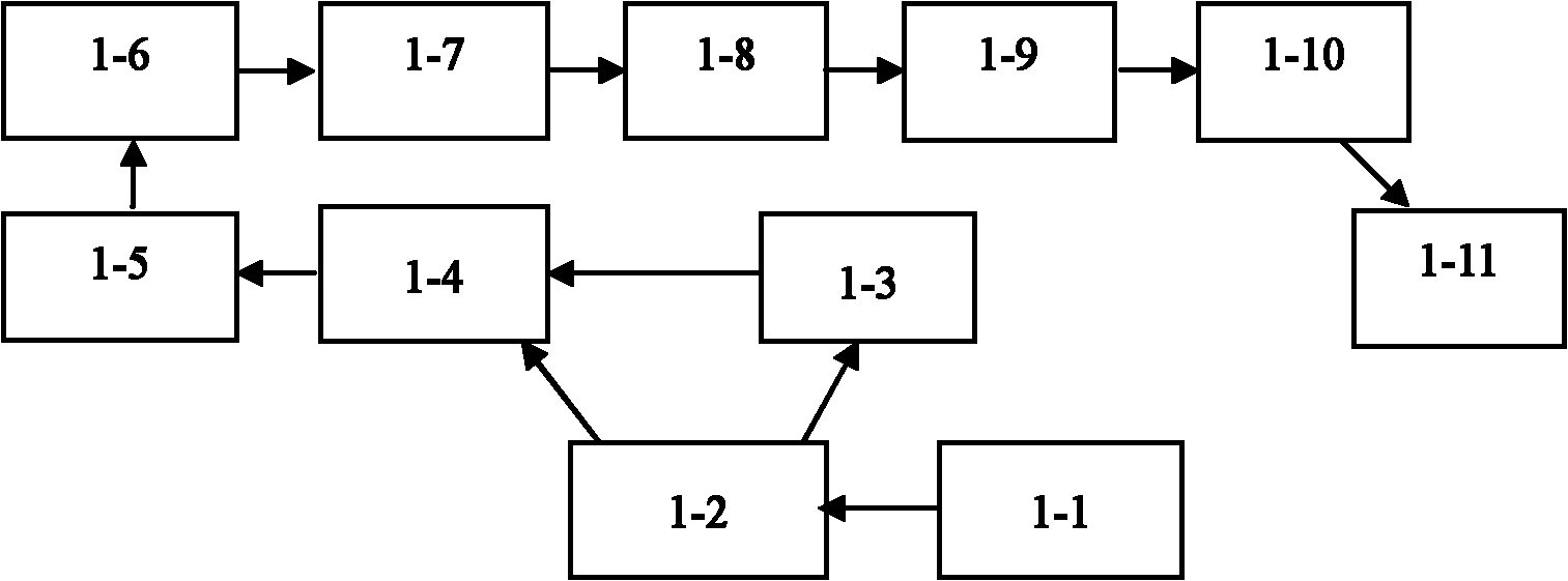 Ultrashort pulse microwave thermoacoustic imaging method and device