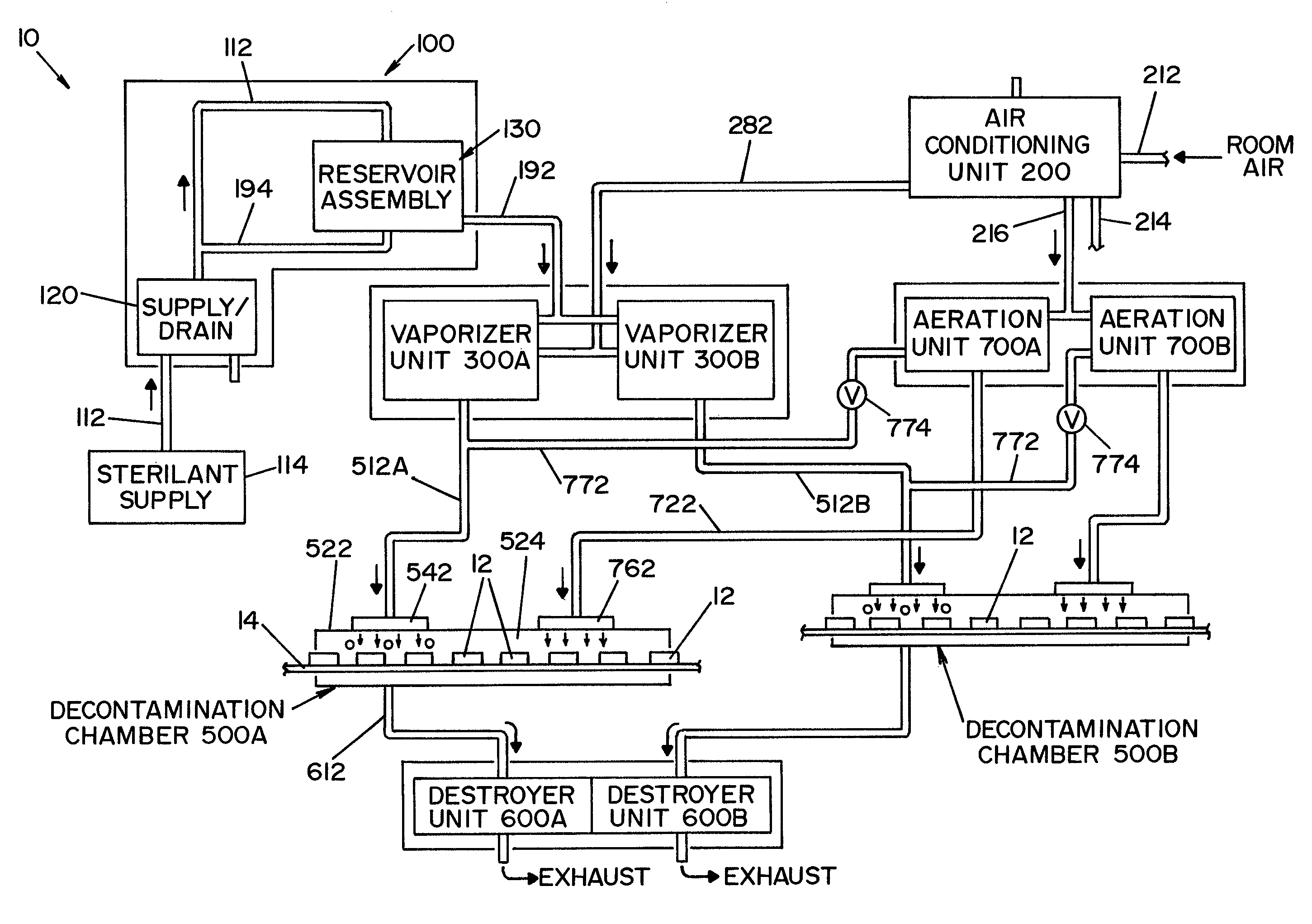 Hydrogen peroxide vaporizer