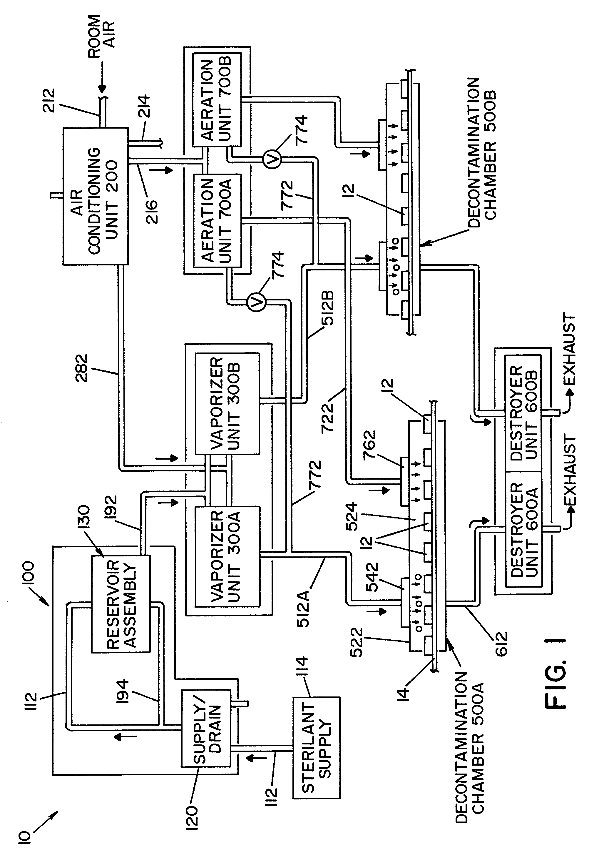 Hydrogen peroxide vaporizer