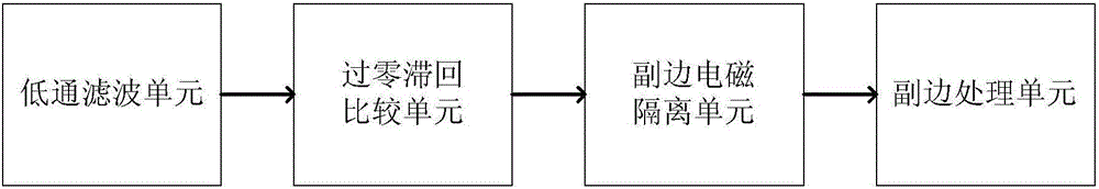 Wireless parallel transmission method for energy and signal shared channel