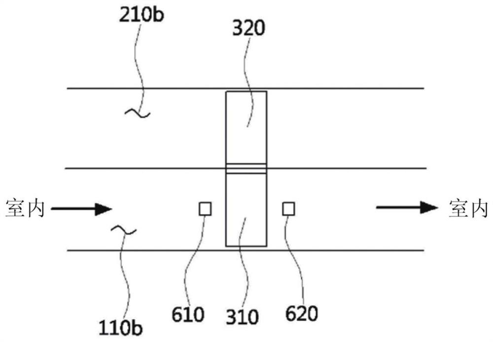 Air-conditioning control method and air-conditioning