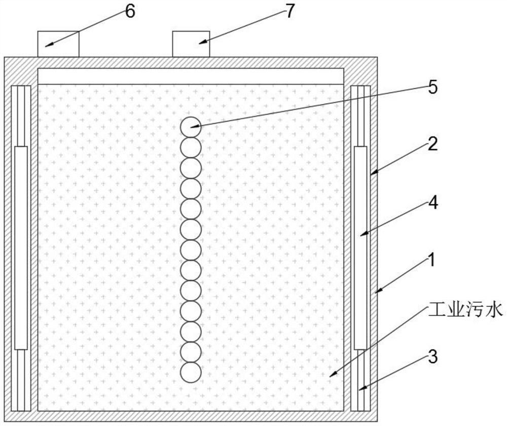 A kind of industrial sewage treatment equipment and using method thereof