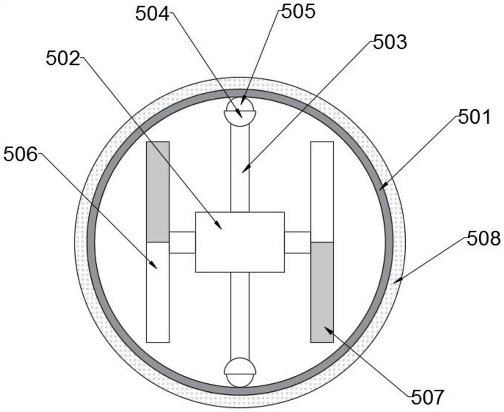 A kind of industrial sewage treatment equipment and using method thereof