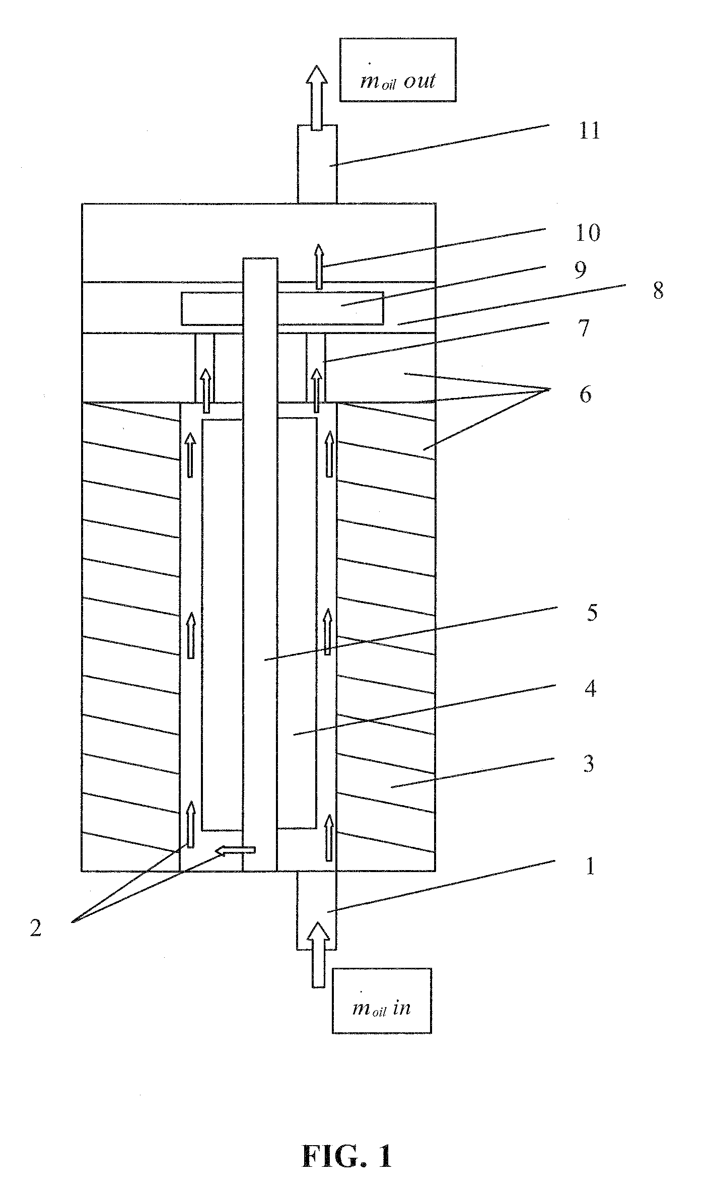 Method and apparatus for orientation independent compression