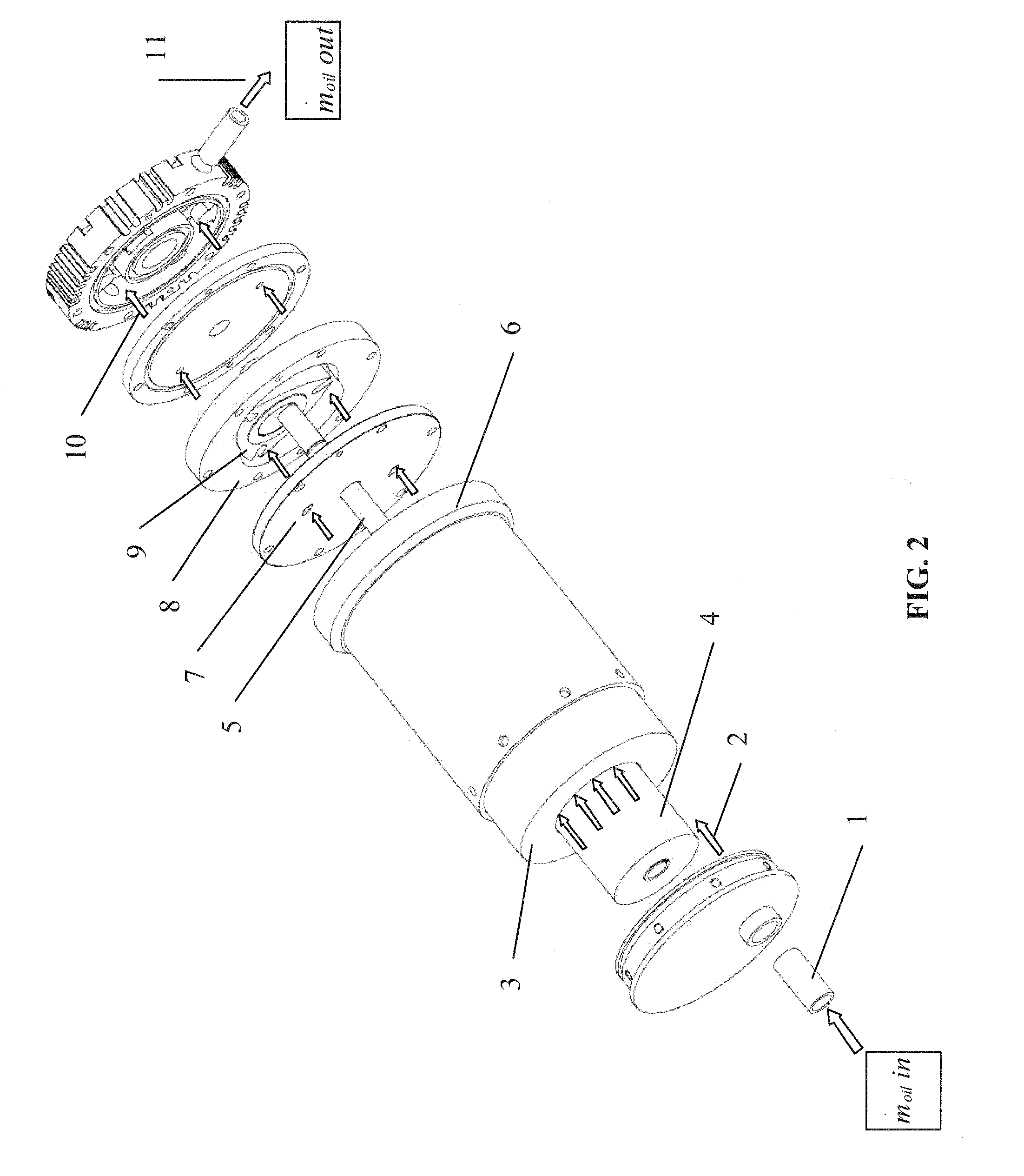 Method and apparatus for orientation independent compression