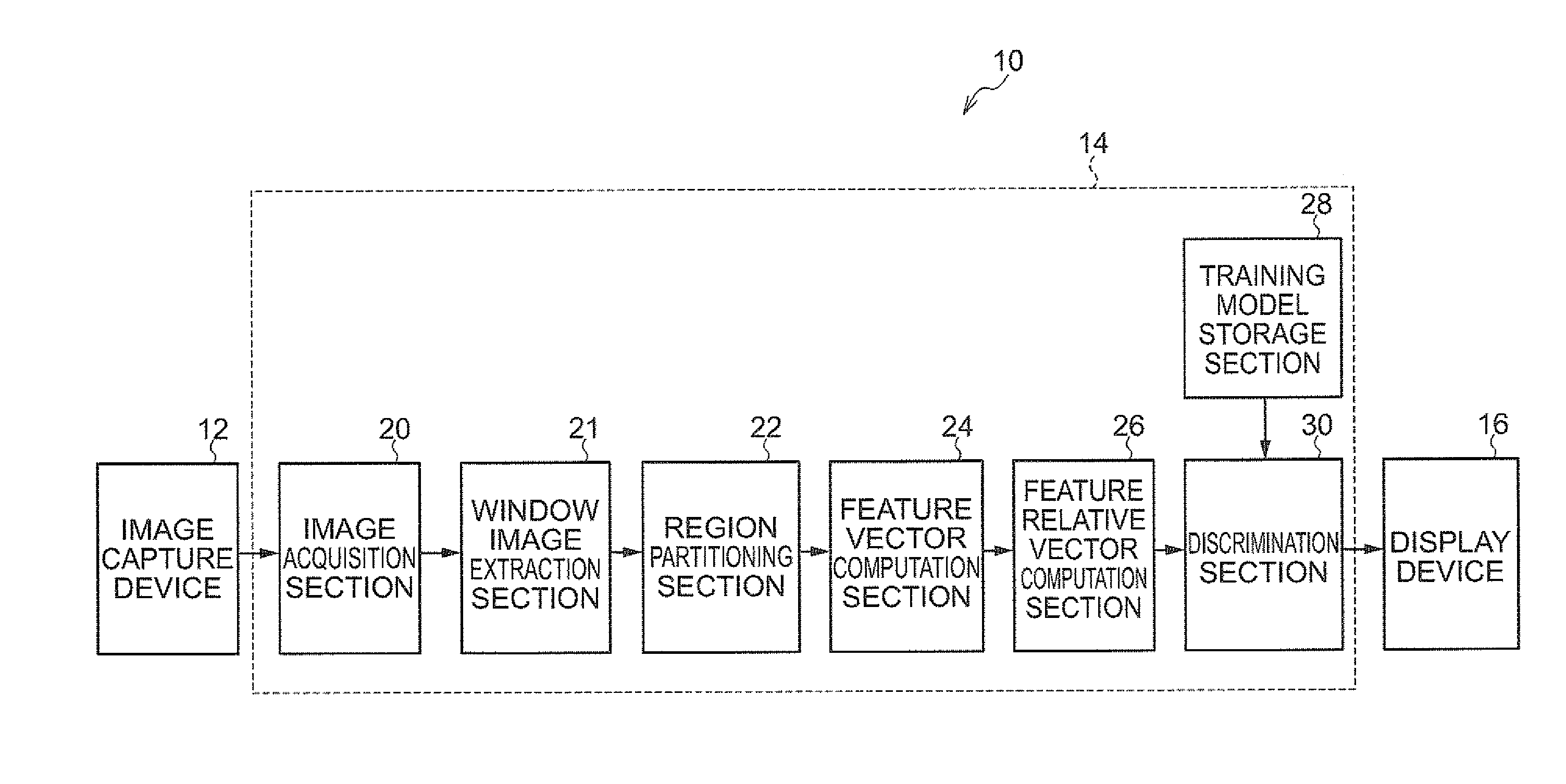 Image processing apparatus, image processing method, and computer readable storage medium