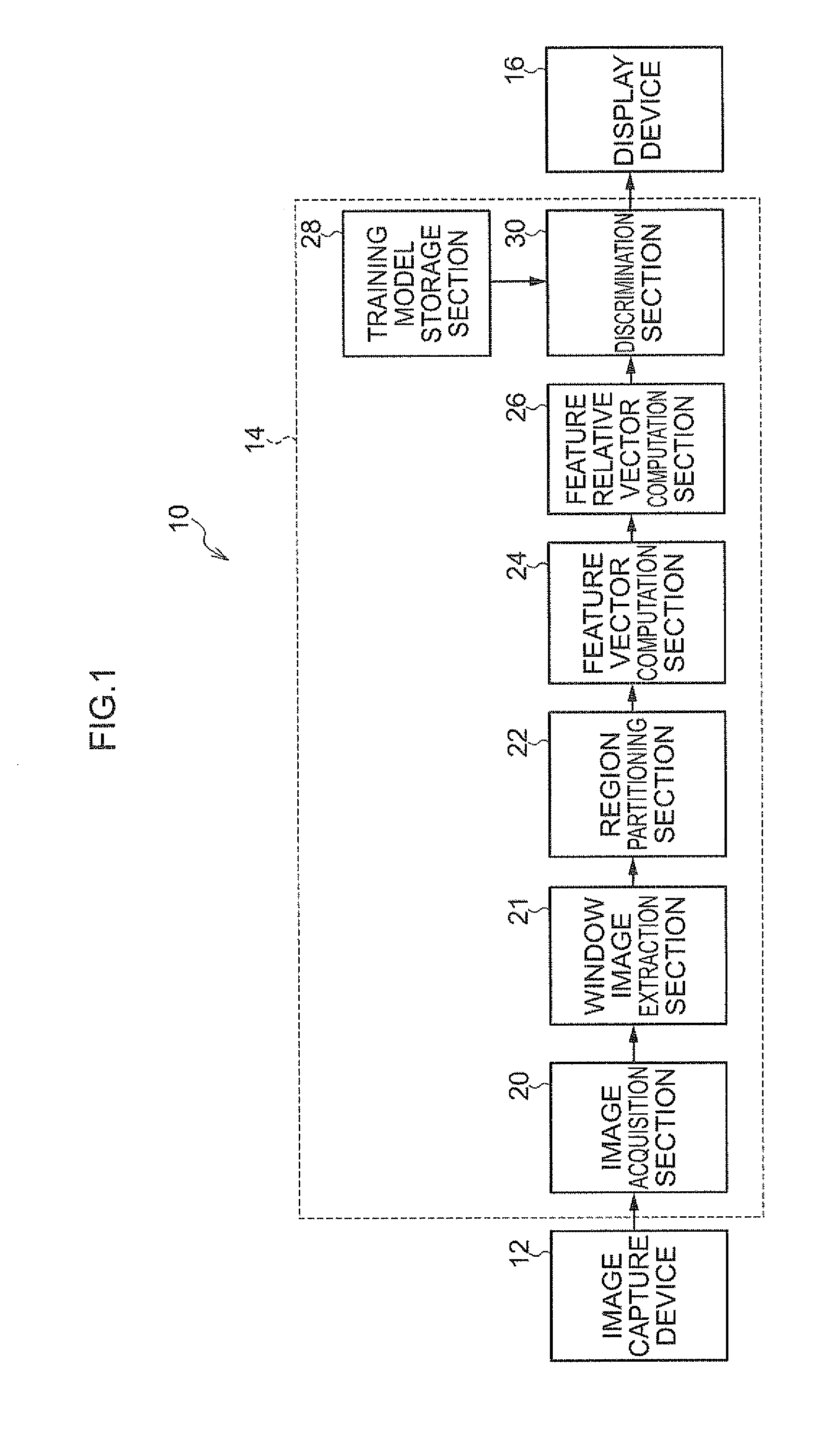 Image processing apparatus, image processing method, and computer readable storage medium