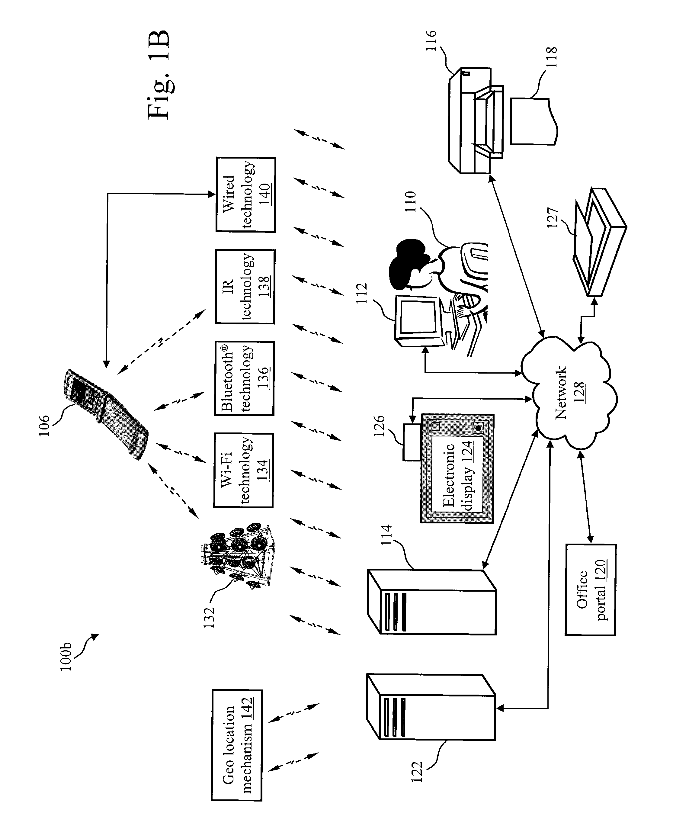 System and methods for creation and use of a mixed media environment