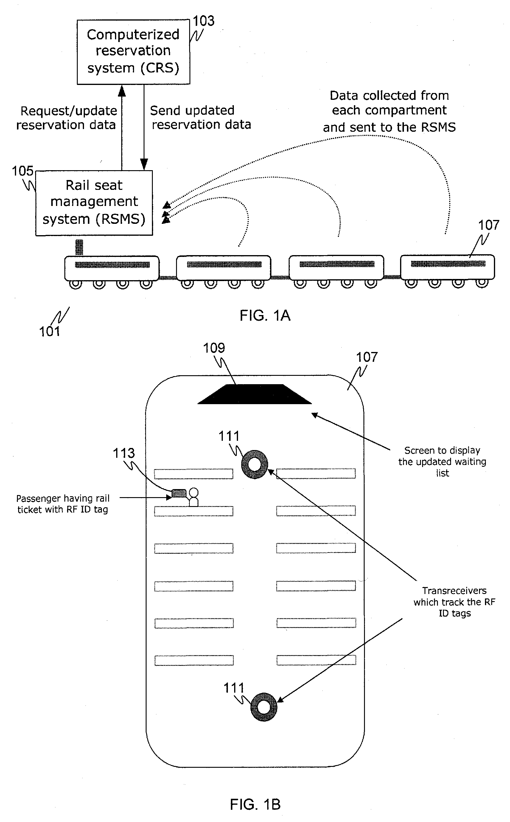 Dynamic Reallocation of Seats in Rail Travel Using RFID Technology