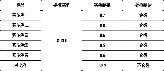 Water-seepage-resistant adhesion material for expanded perlite outer wall thermal insulation plates, and preparation method thereof