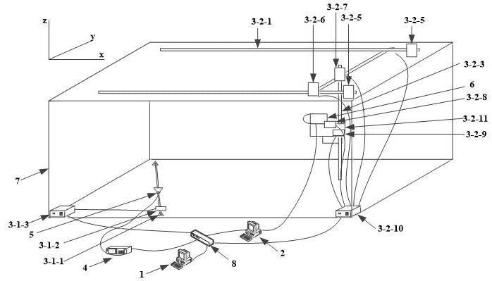 Semi-physical simulation system and method for unmanned aerial vehicle attacking moving target dive flight