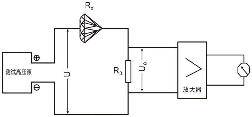 Gem identification device and method based on thermal conductivity and surface resistivity