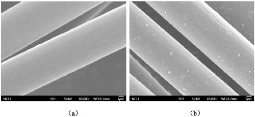 Preparation method of continuous carbon fiber polyetheretherketone composite material