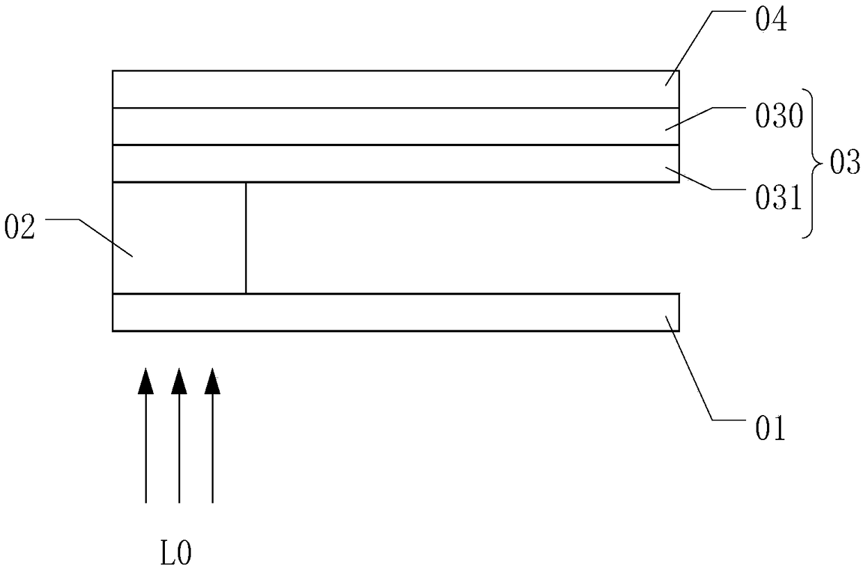 Display panel, display device, and manufacture method of display panel