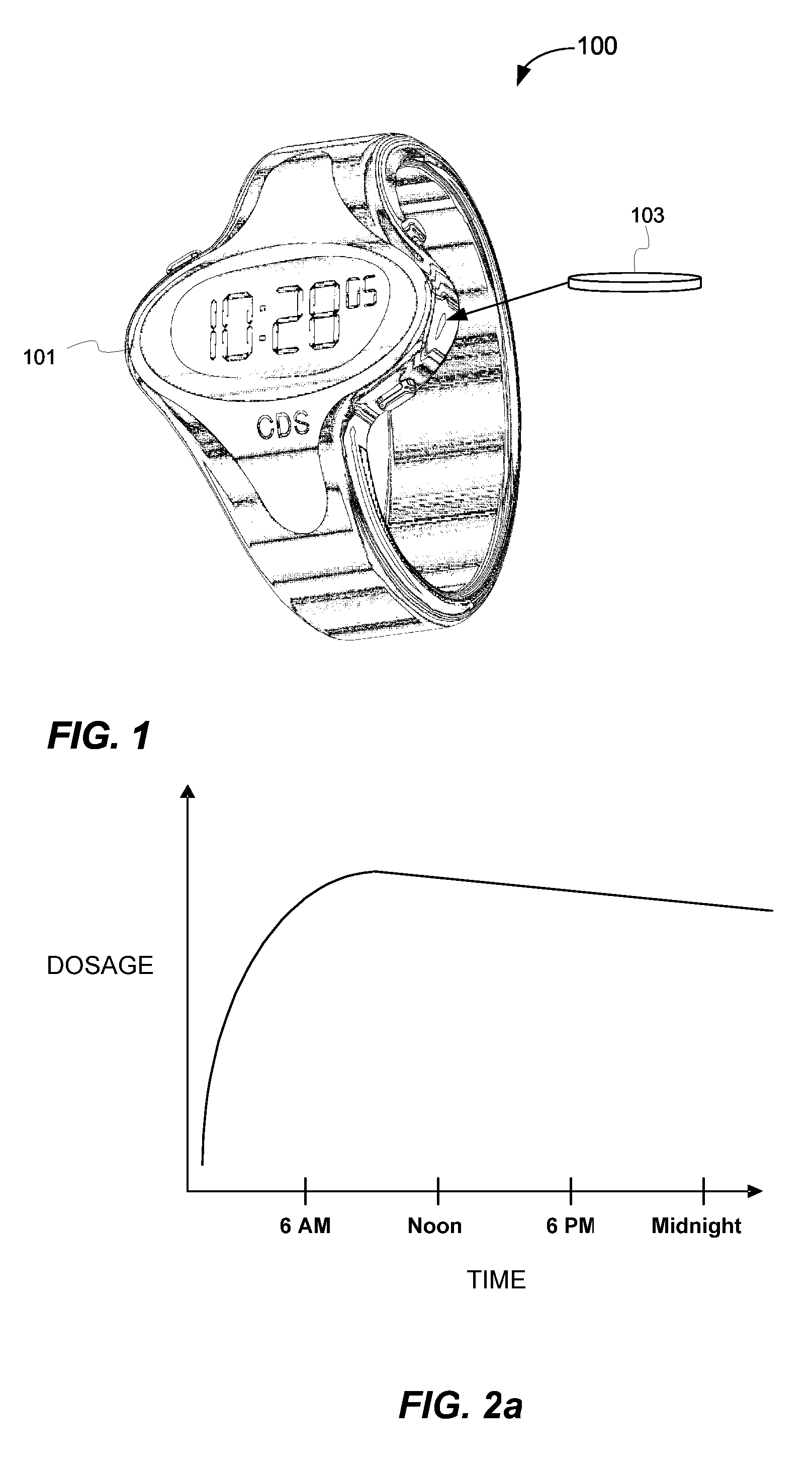 Biosynchronous transdermal drug delivery