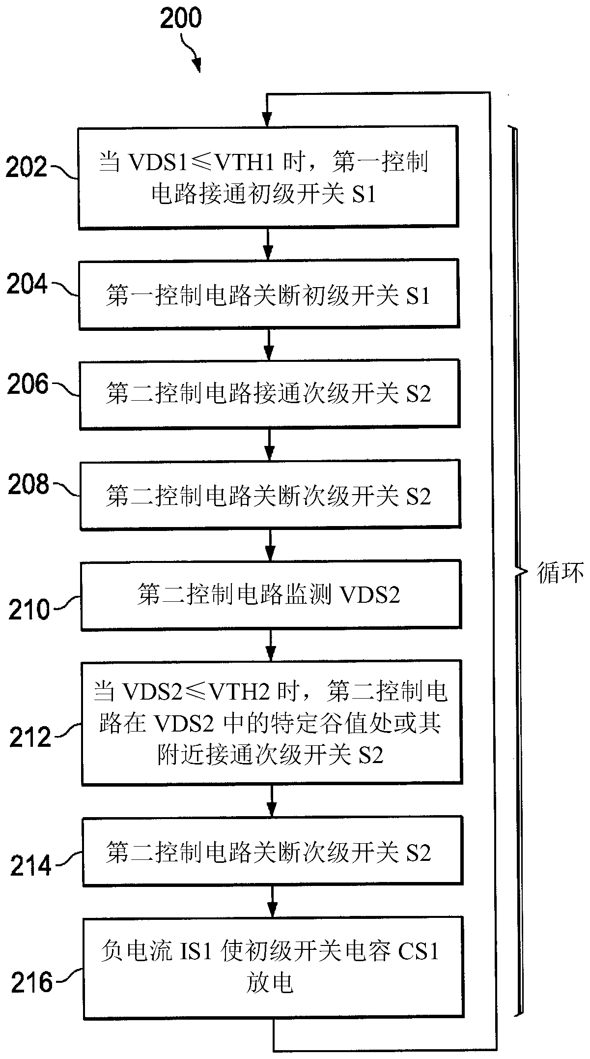 Soft Switching Flyback Converter