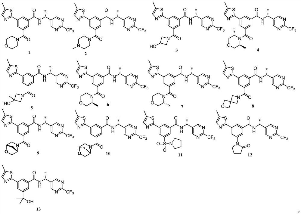 P2X3 inhibitors and uses thereof