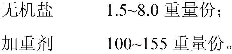 High-density water-based drilling fluid and preparation method thereof