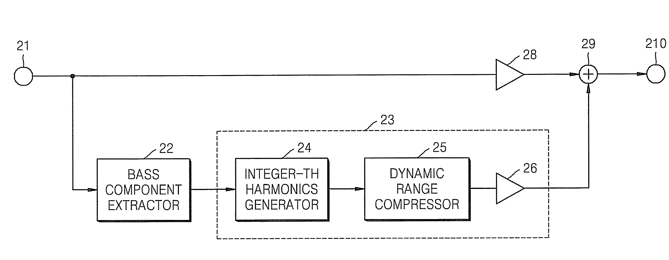 Bass enhancing apparatus and method