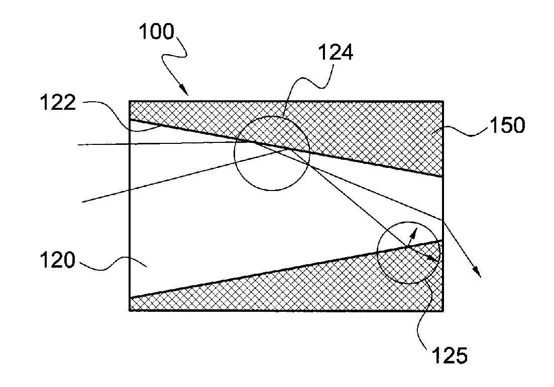 Optical Device For A Display Having Tapered Waveguide And Process For Making The Same