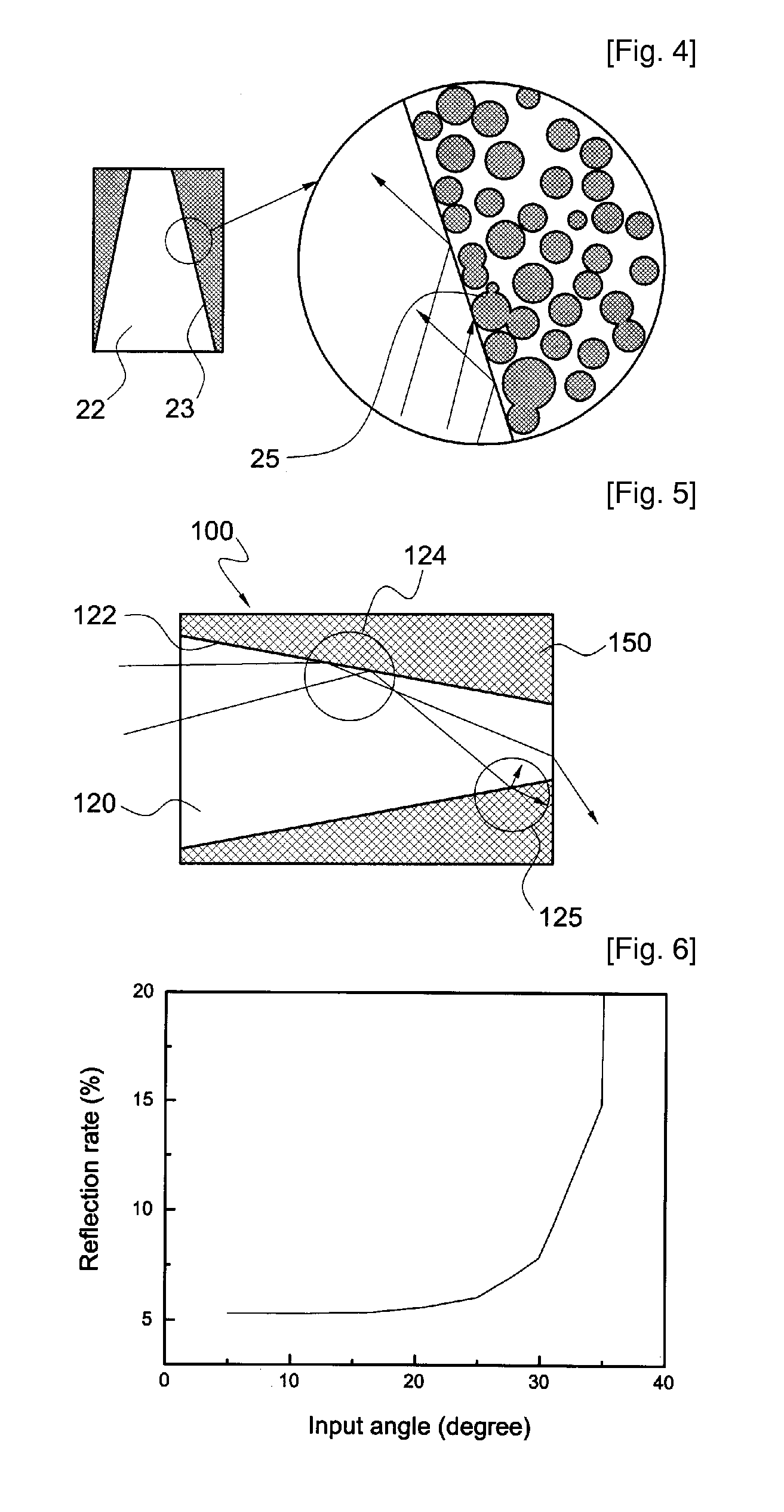 Optical Device For A Display Having Tapered Waveguide And Process For Making The Same