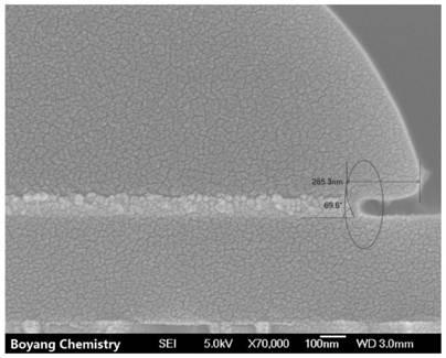 Novel oxalic acid-series ITO (Indium Tin Oxide) etching solution for panel display array manufacturing process