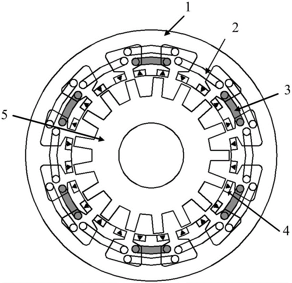 Hybrid excitation Motor