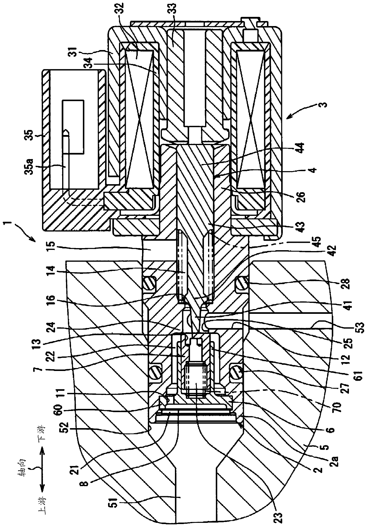 The electromagnetic valve