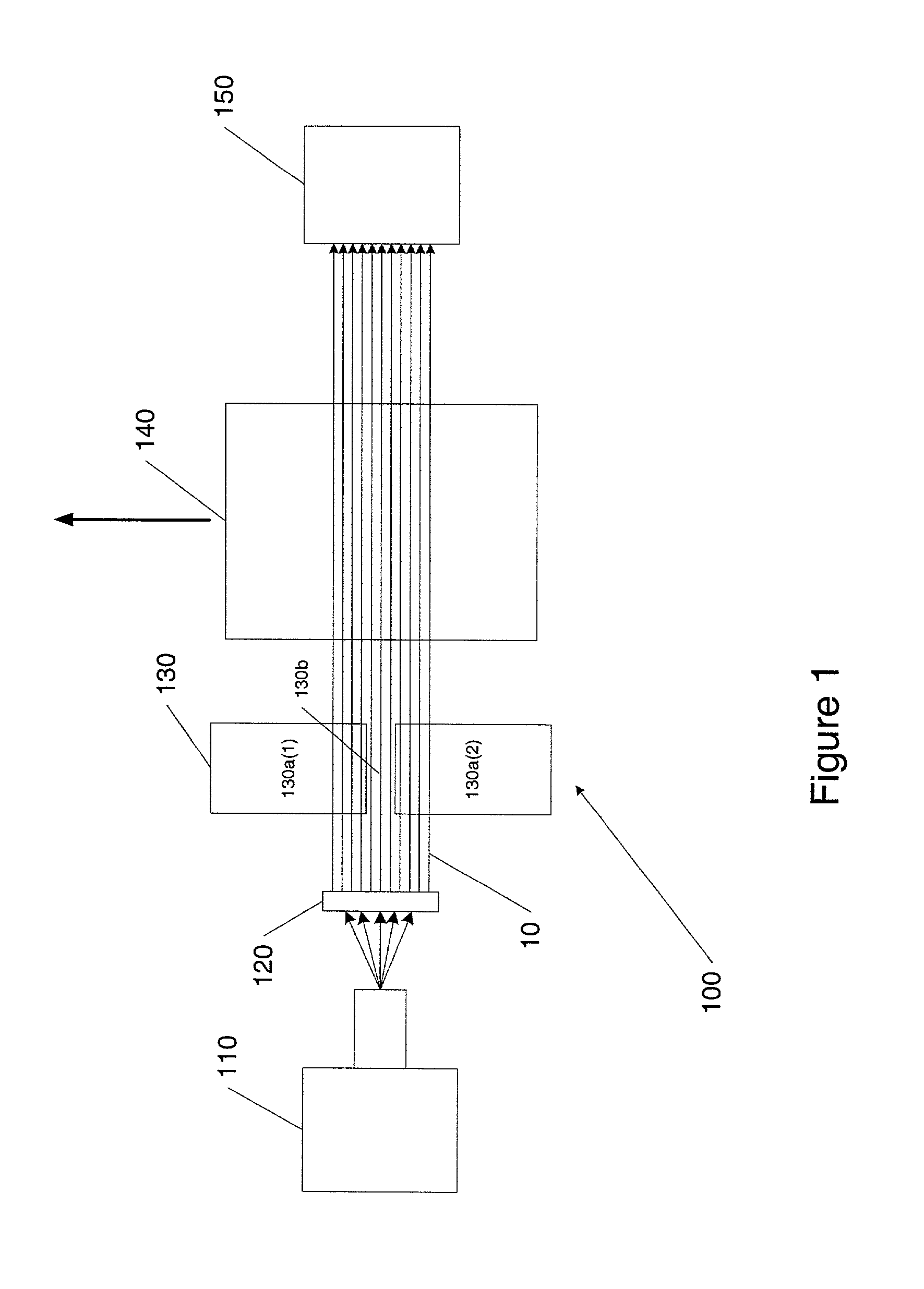 System and Method for inspecting an object using spatially and spectrally distinguished beams