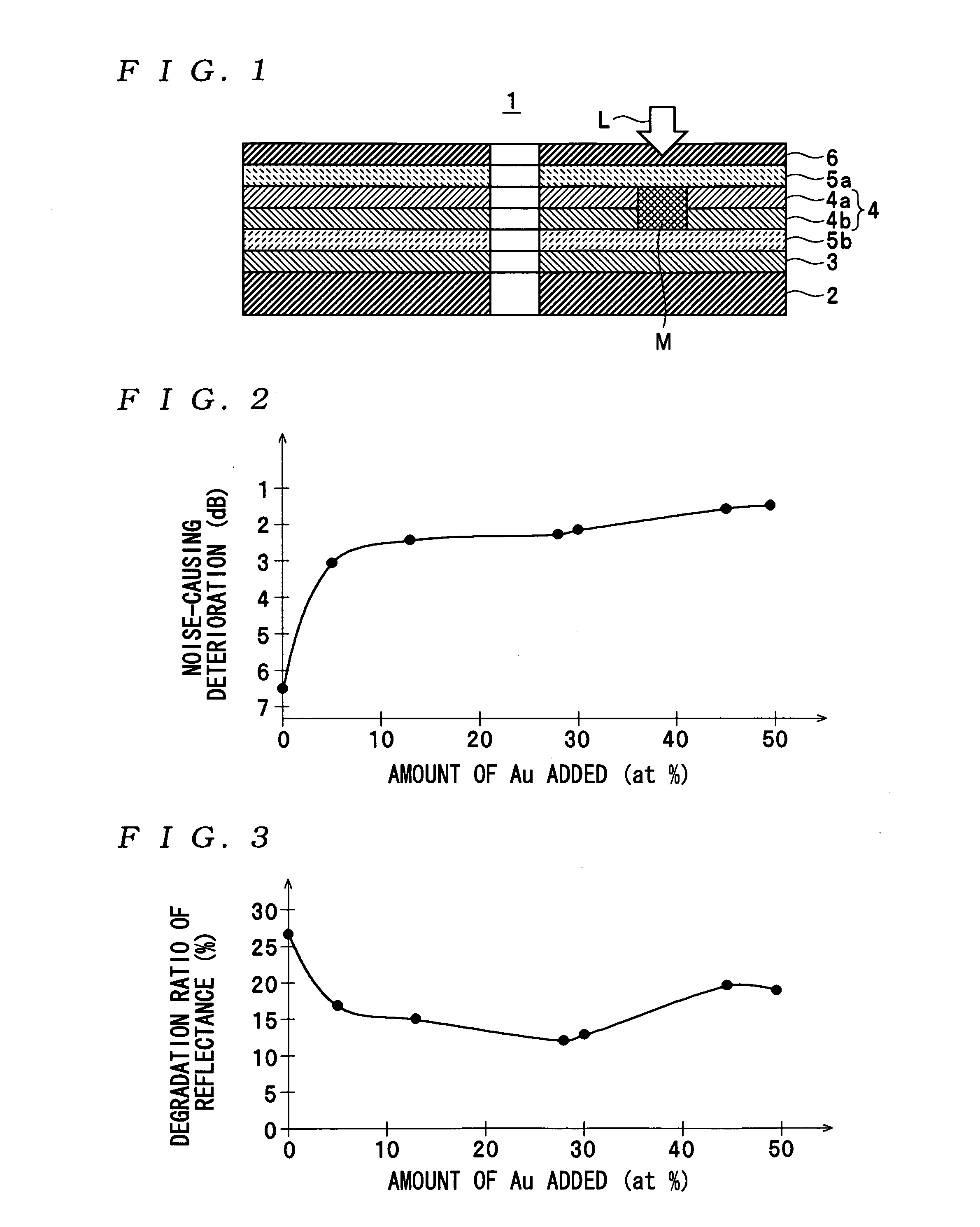 Optical information recording medium