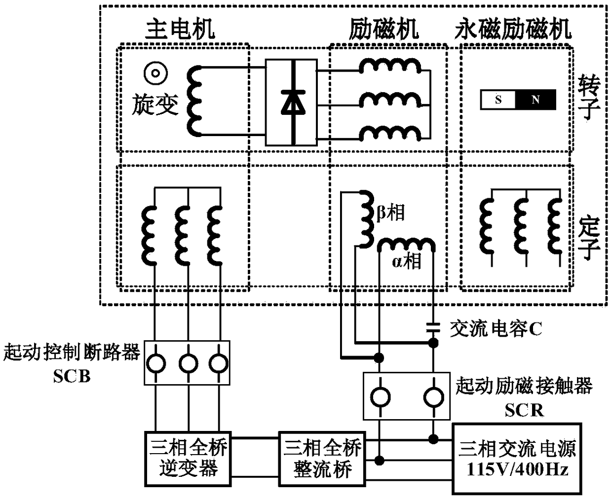 Phase fracturing type two-phase exciter and starting control method