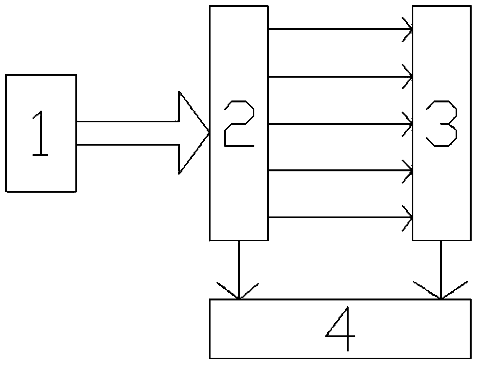 Light curtain target simulation calibration system