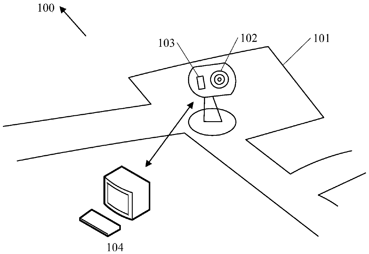 Pose determination method and device based on depth information, medium and electronic equipment