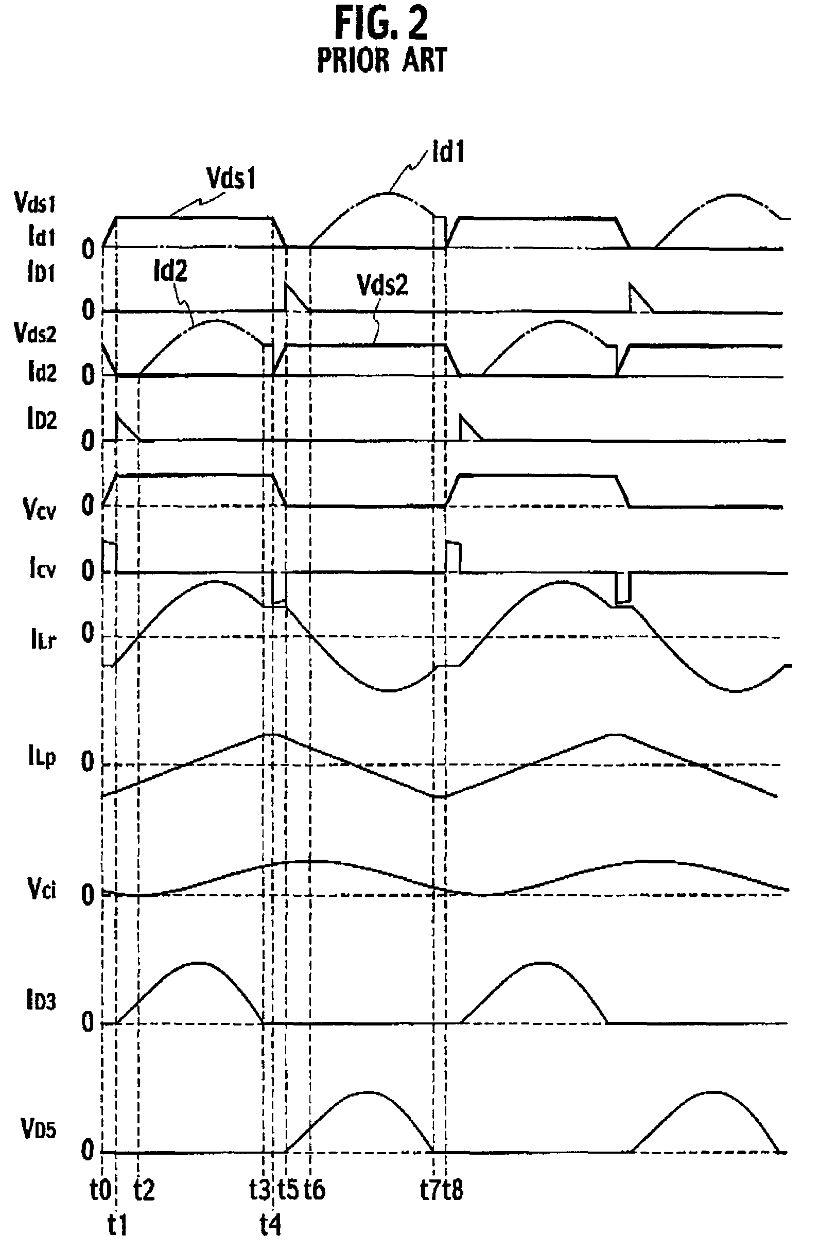 Direct-current converter