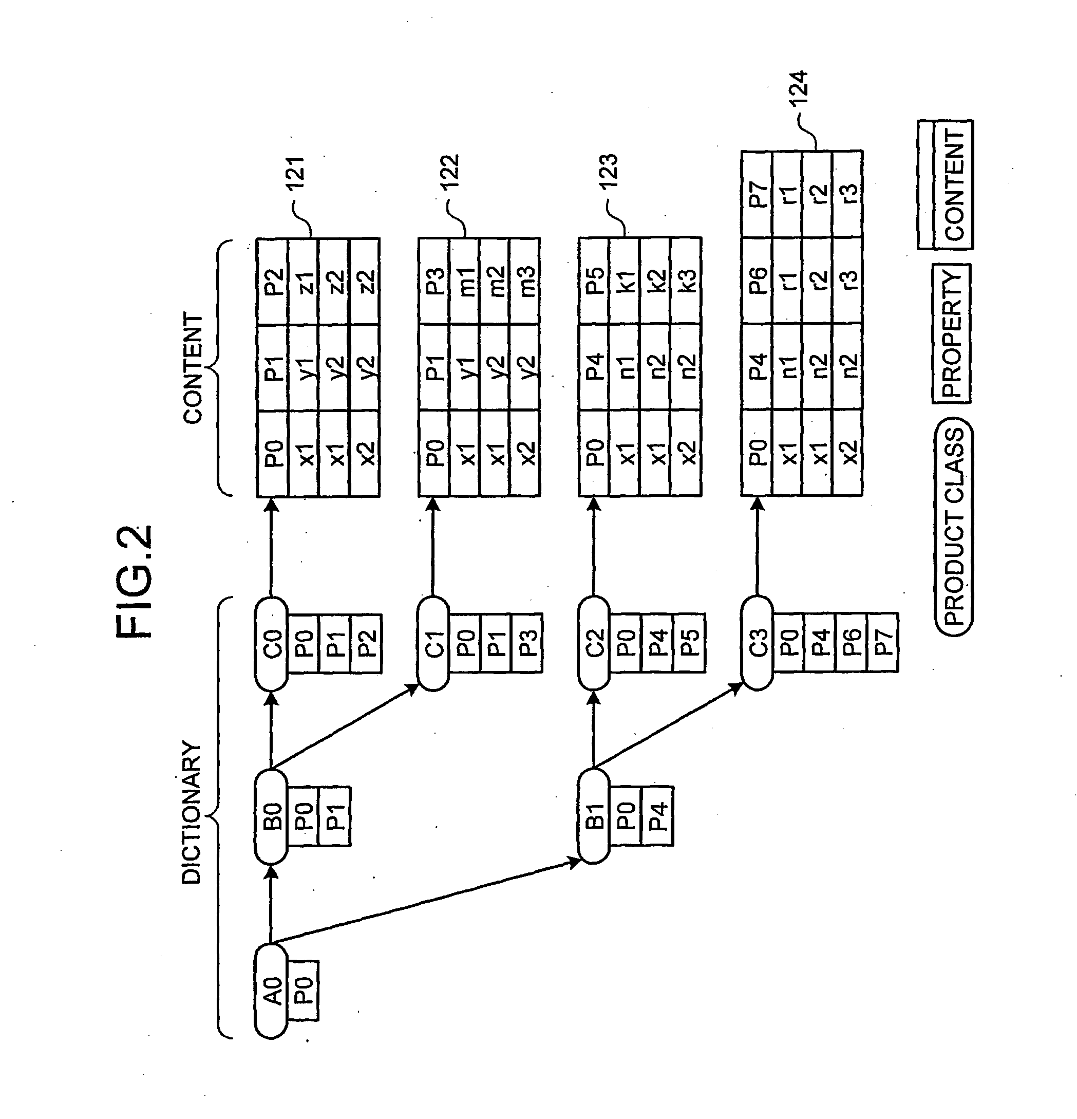 Classification Dictionary Updating Apparatus, Computer Program Product Therefor and Method of Updating Classification Dictionary