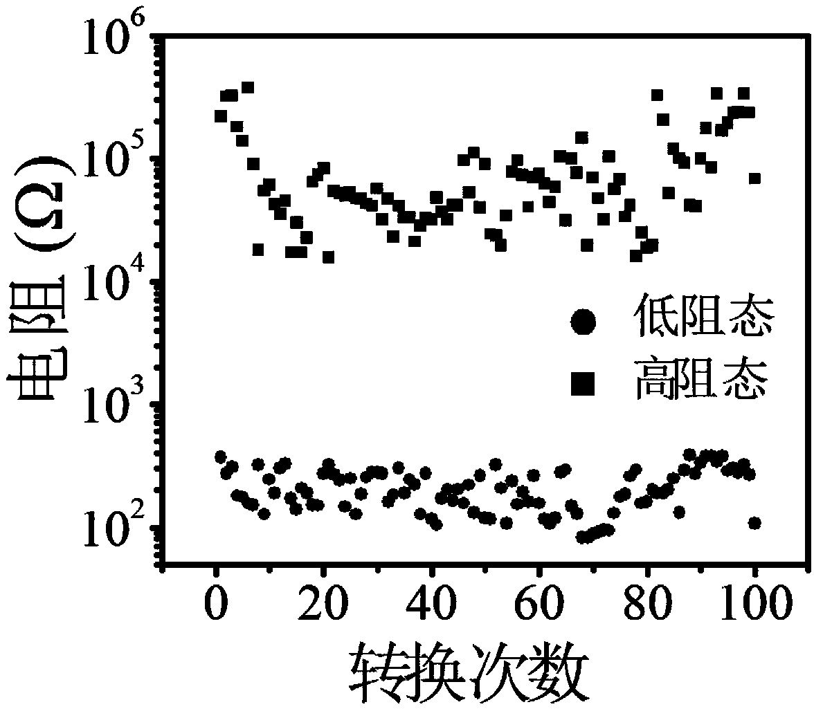 1D1R memory with single stacking structure, and preparation method thereof