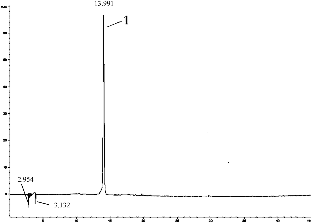 Quality detection method for Dendrobium devonianum Paxton