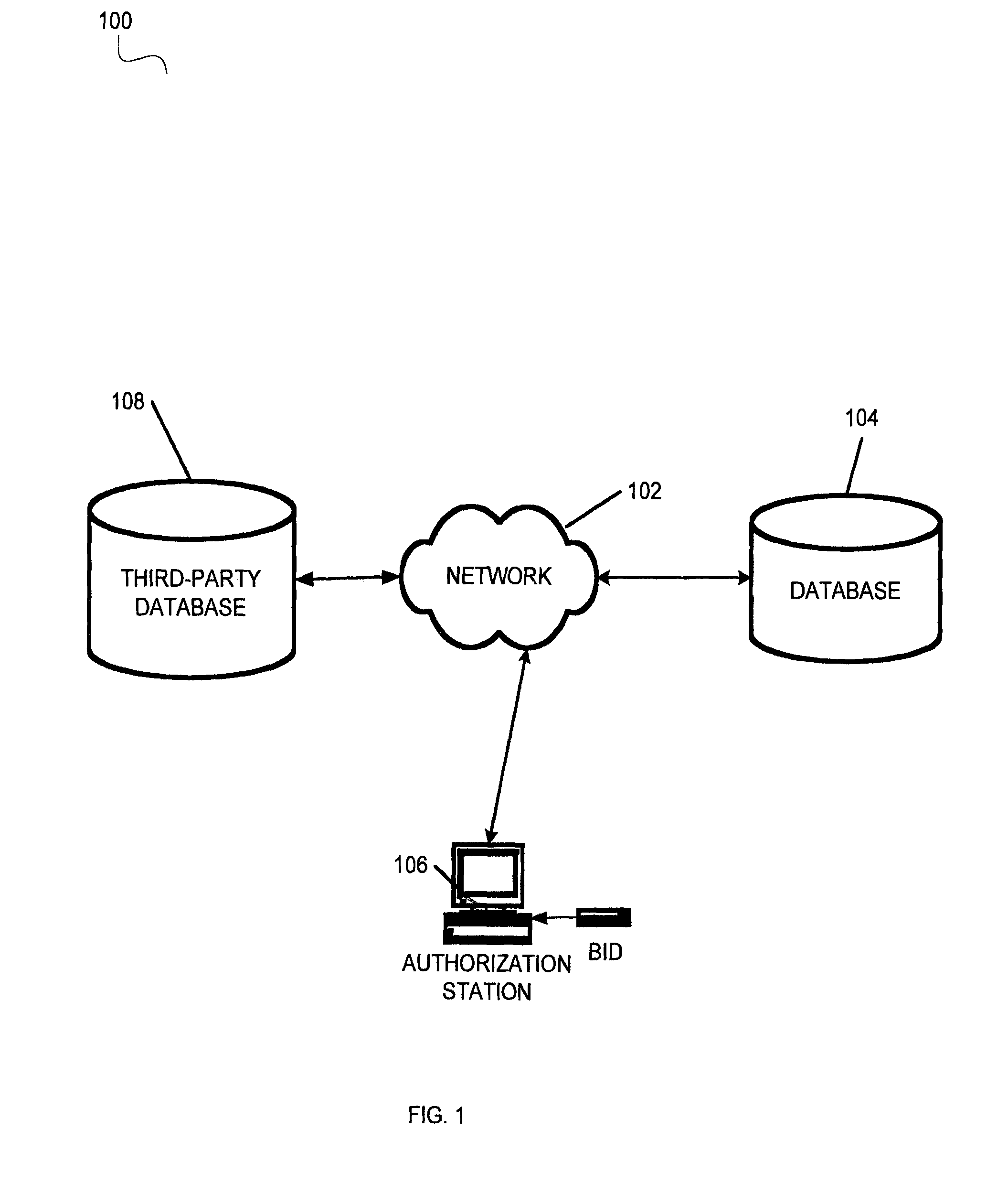 System and method for offering in-lane periodical subscriptions